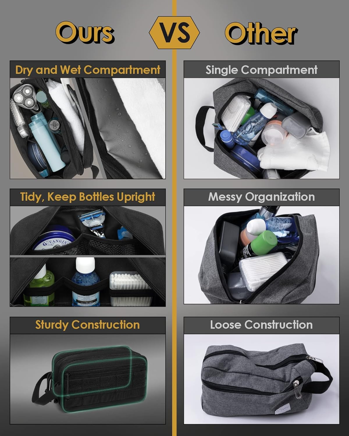Tacticism Travel Toiletry Bag for Men